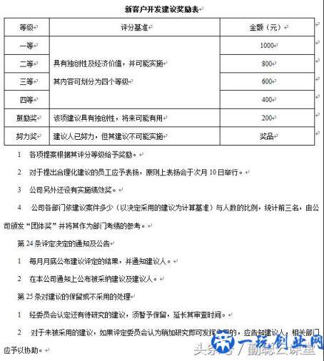 管理工具：营销部架构 权责 制度 表格全套标准 一文在手管理无忧