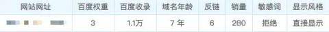 做网站赚钱吗？看看那些月入过万的操作！