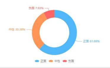 解密年销超过200亿加多宝的春节宣传“大招”|清博独家