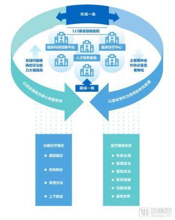 创业软件赋能平台发布，多项技术解决区域平台数据质量差等难题