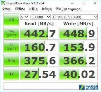 京东三款移动SSD大对比 结果意想不到