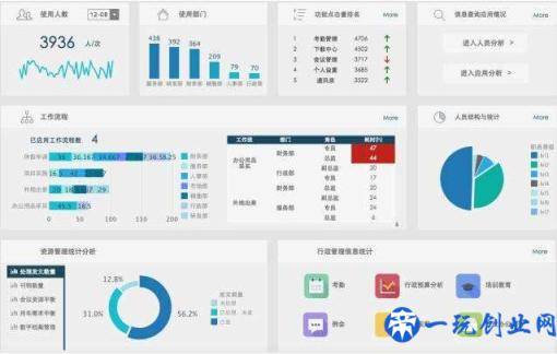 学好这5个SEO优化技巧，让你的关键词排名稳定提升