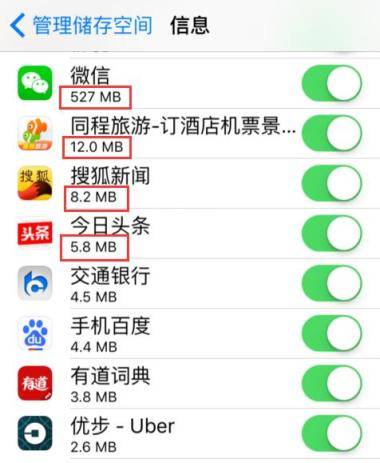 iCloud备份中竟然含有微信聊天记录！怎么查看？