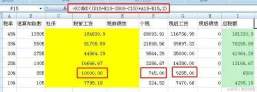 你的工资谈的税前还是税后？如何进行推算，附公式，拿走不谢