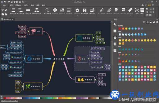 值得推荐的一款性价比高的免费思维导图软件！