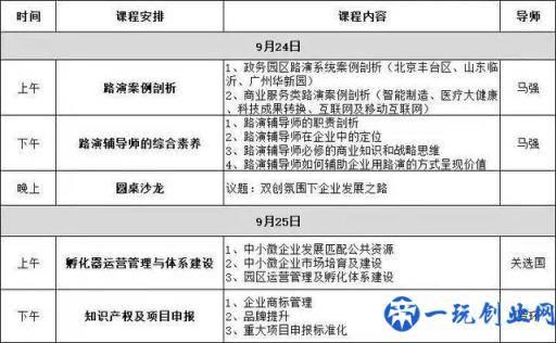 2019年长沙市中小微企业创业创新路演辅导师精英训练营”即将开营