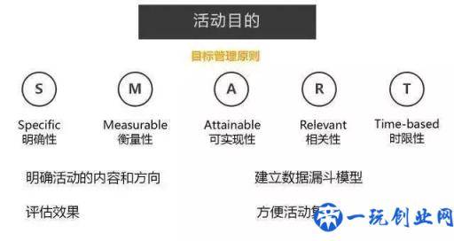 怎样做活动策划方案？活动策划技巧