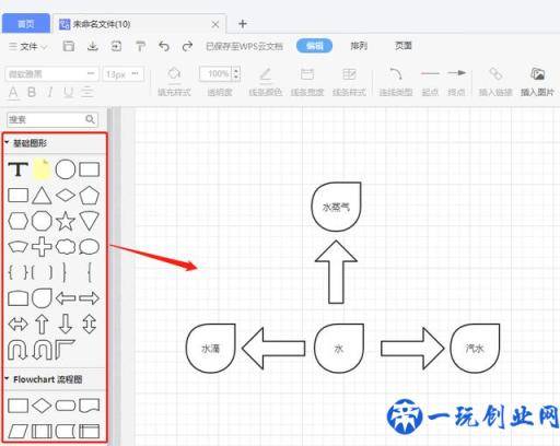 如何绘制流程图？这里有3种绘制方法，既简单又高效！1分钟可学会