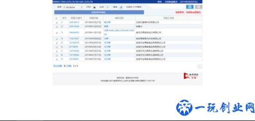 在注册商标时，如何查询准备注册的商标是否已被注册？