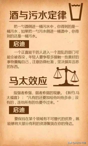 受益终身的十八个 心理学效应与社会理论