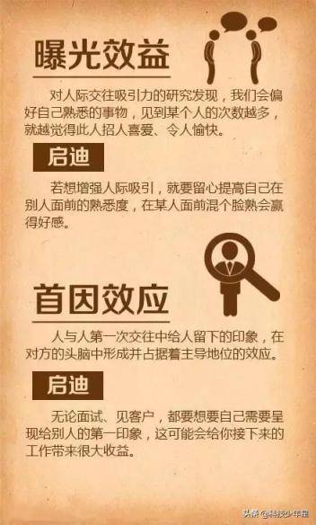 受益终身的十八个 心理学效应与社会理论