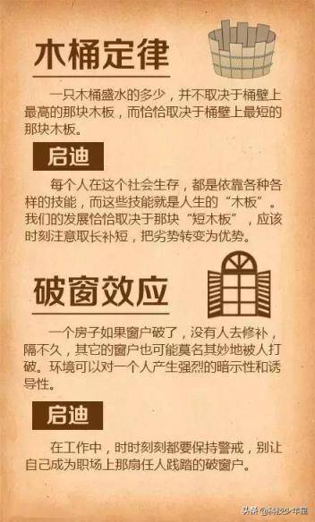 受益终身的十八个 心理学效应与社会理论