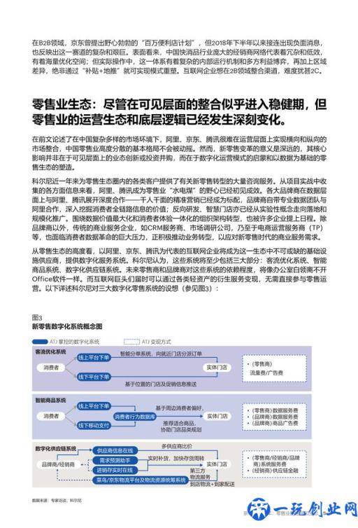 新零售报告《新零售第三年：零售业的格局和生态》