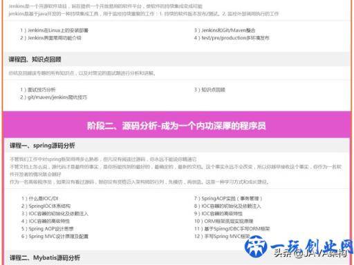 Java程序员找工作很难吗？可能没有get这些内容