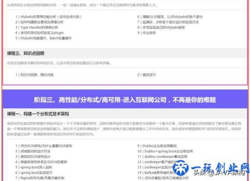 Java程序员找工作很难吗？可能没有get这些内容