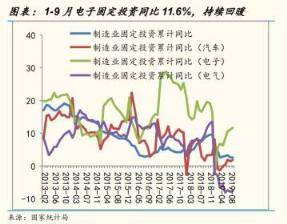 从工业机器人四大家族在华订单数据看2020年国内机器人行业走势