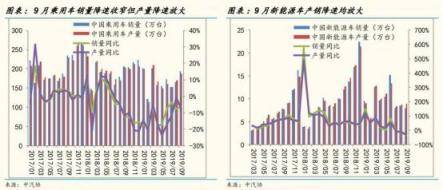 从工业机器人四大家族在华订单数据看2020年国内机器人行业走势