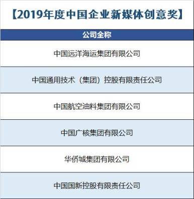 2019年中国企业新媒体榜单！