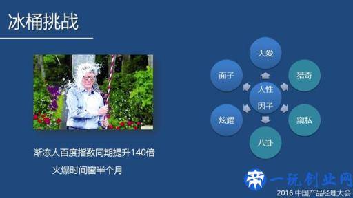 SNS病毒营销模型：利用人性缔造朋友圈的营销经典