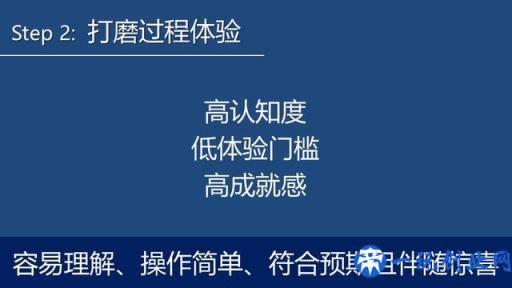 SNS病毒营销模型：利用人性缔造朋友圈的营销经典