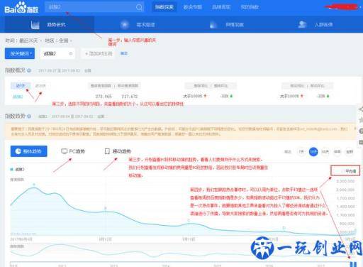 干货！百度指数怎么用，看看你知道哪些？