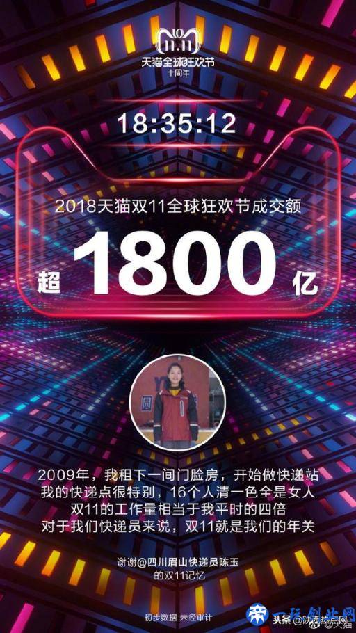 2018年淘宝双十一销售额 如何从曾经的光棍节到如今的狂欢节？