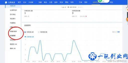 怎样利用微博推广淘宝宝贝