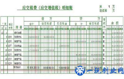 什么是应交增值税及其计算方法