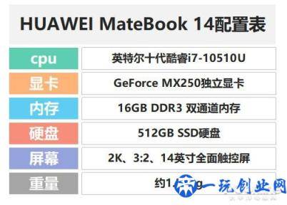 新款华为MateBook 14 2020款评测——触控屏来