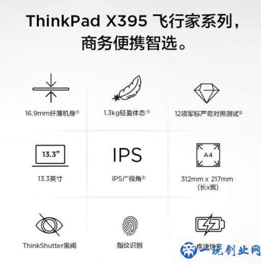 聊聊目前性价比最高的一款Thinkpad笔记本