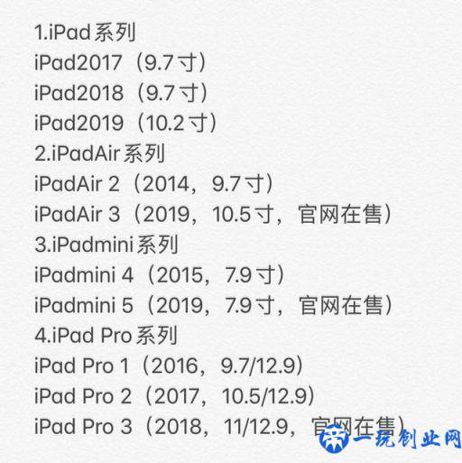 2020年2月你应该购入哪款iPad：iPad产品线最全解读