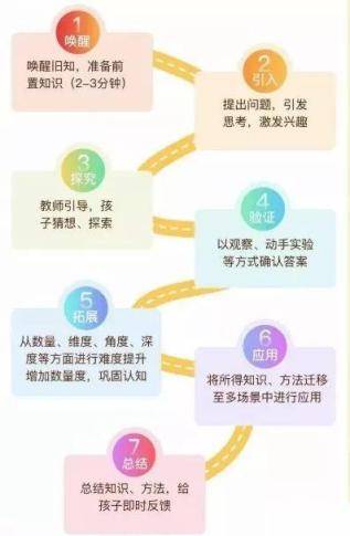 不靠投放靠质量的你拍一数学思维，究竟好在哪里？