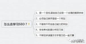 SEO网站优化怎么学，学SEO哪家好？