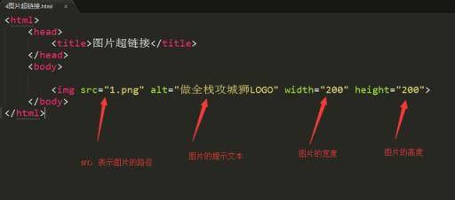 HTML学习复习05-在网页中加入图片和超链接，大学生变大神