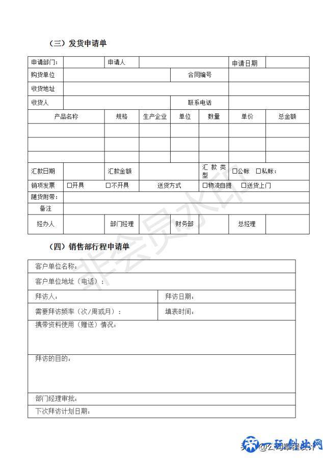 「敬请收藏」某上市公司流出的全套销售方案