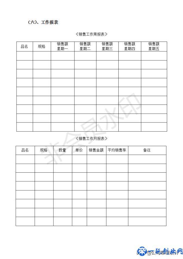 「敬请收藏」某上市公司流出的全套销售方案