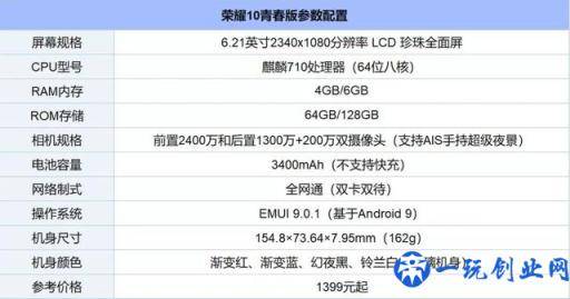 1399元荣耀10青春版值得买么？荣耀10青春版评测