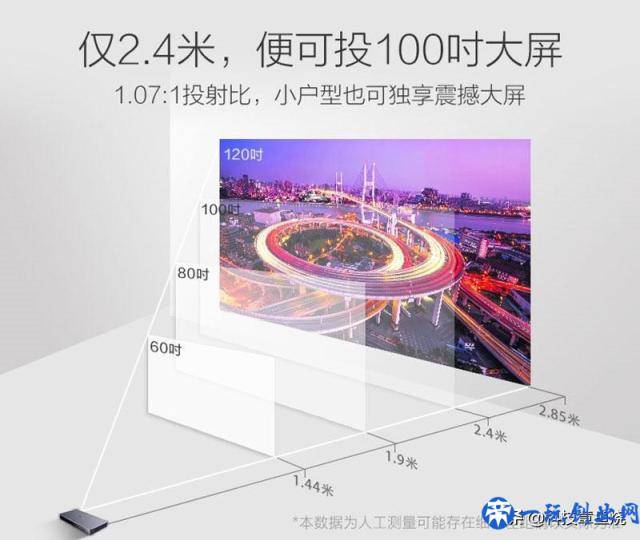 家用投影仪选购指南，“投射比”陌生却重要