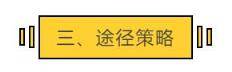 医美营销要怎么做？得抓住这四方面的营销策略