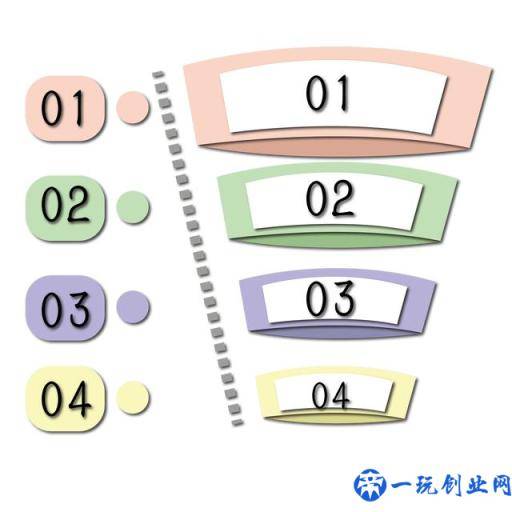 百度网络推广数据统计分析怎么做？