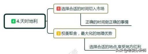 什么是创业？如何正确的创业？创业初期应该注意些什么？