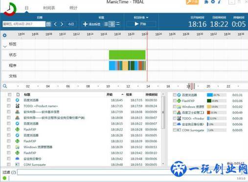 五个顶级的强大办公软件，个个你都需要！