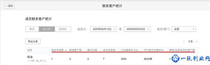 一文读懂！企业微信的7个重要功能与实操经验