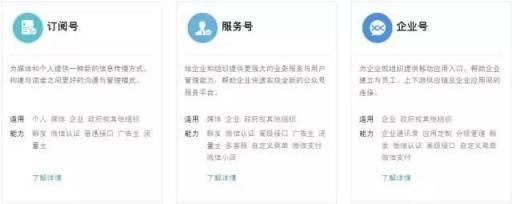 微信公众号到底有什么用？