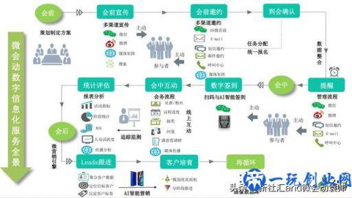 SEO搜索引擎优化原则