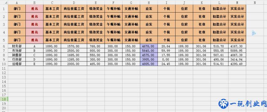 Excel中如何快速制作工资条，速来围观！