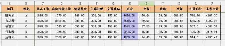 Excel中如何快速制作工资条，速来围观！