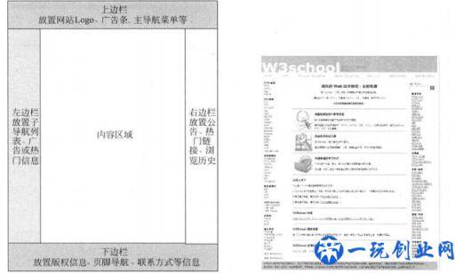 怎样设计一个好网站？网站设计的一般步骤