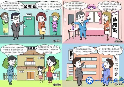 漫画：什么是公有云、私有云和混合云？