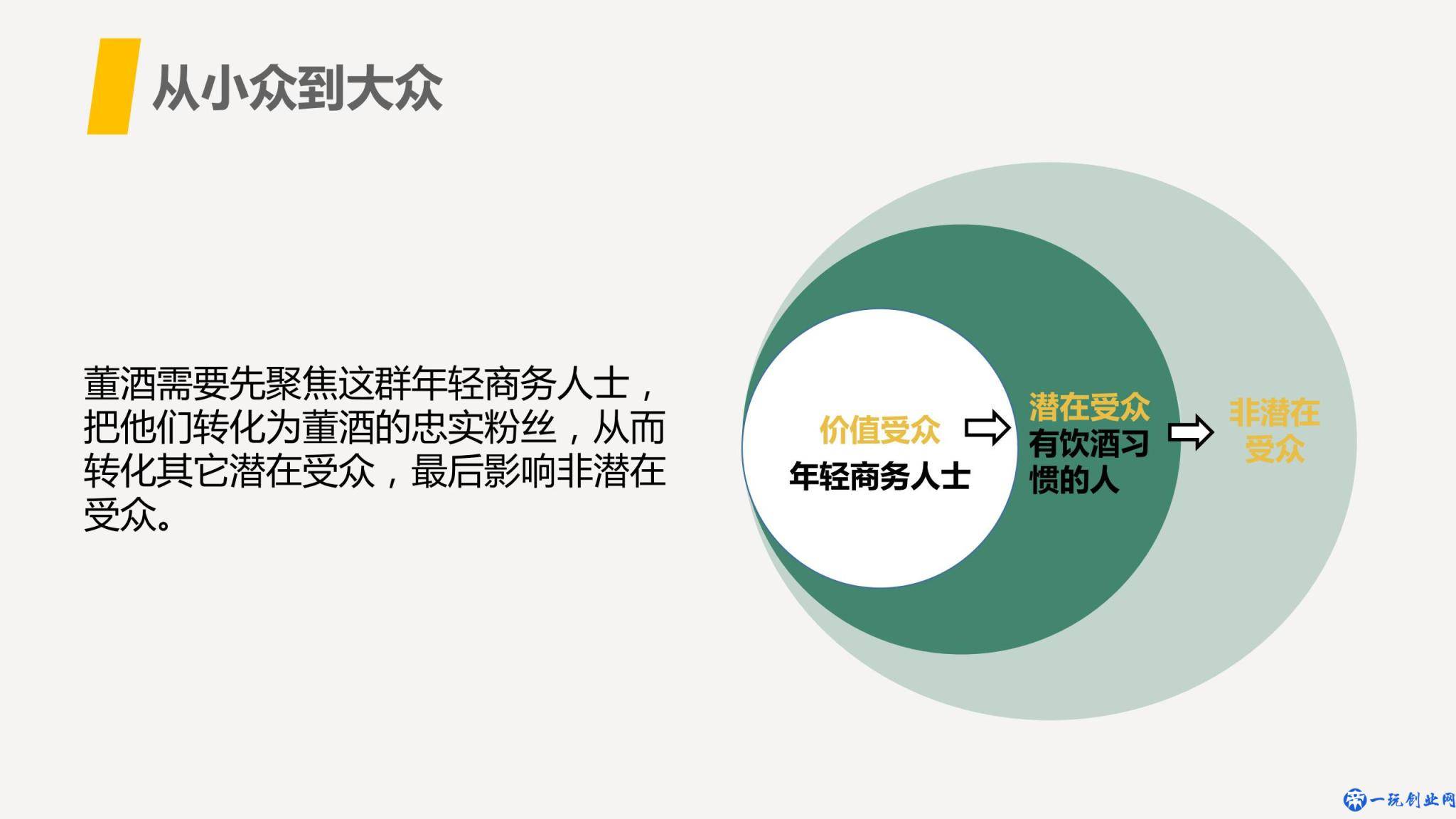 年度产品整合营销方案，策划年度整合营销方案附真实案例-72P